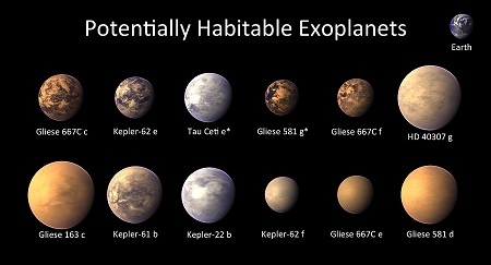Новости астрономии: Определено число открытых землеподобных планет