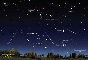 Новости астрономии: До пика звездного дождя осталось менее двух дней!